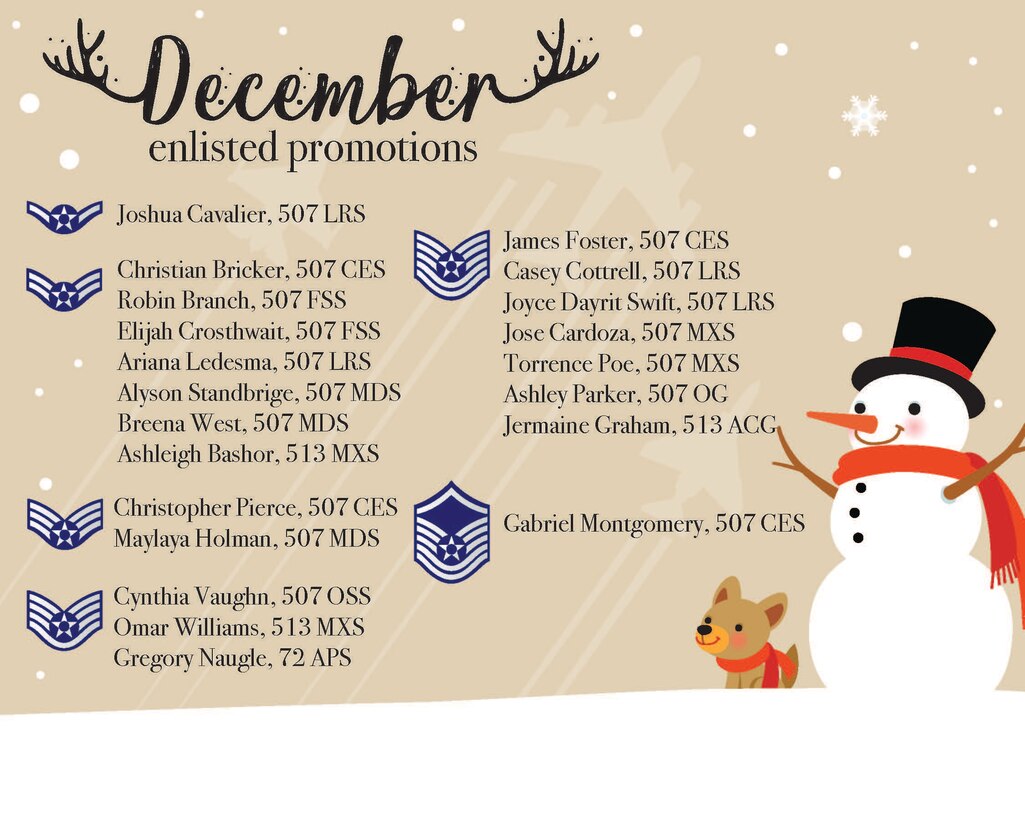 Promotions from the 507th Air Refueling Wing enlisted ranks Dec. 3, 2019, at Tinker Air Force Base. (U.S. Air Force graphic by Senior Airman Mary Begy)