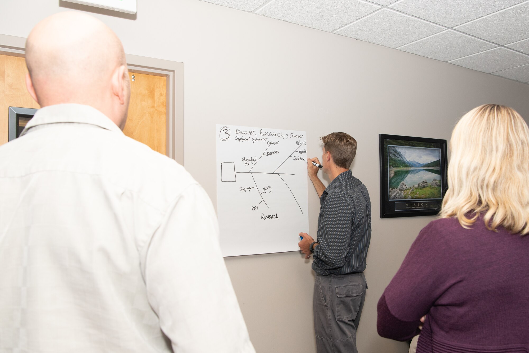 PETERSON AIR FORCE BASE, Colo. – Separating service members participate in a group activity during an Air Force Transition Assistance Program class Sept. 13, 2019 at Peterson Air Force Base, Colorado. Service members are now required to complete a pre-separation briefing and individualized initial counseling no later than 365 days out from their separation or retirement date. (U.S. Air Force photo by Heather Heiney)