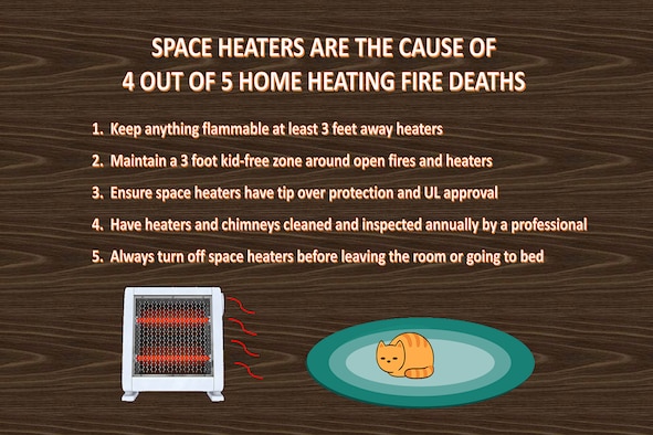 Art graphic outlining space heater safety.  Shows an illustration of a space heater and a cat nearby.