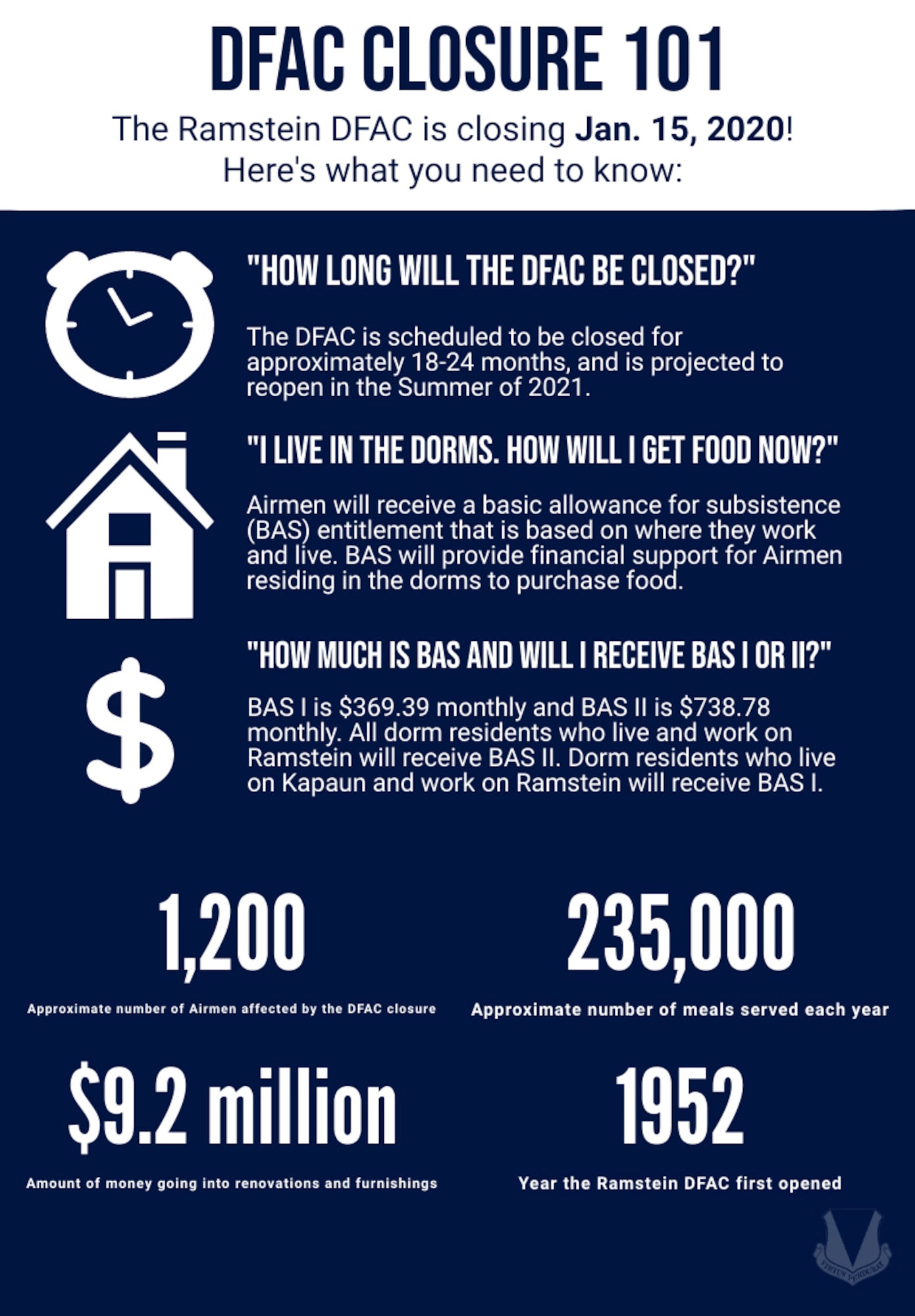 The Ramstein dining facility is closing Jan. 15, 2020. Above is an infographic detailing information about its closure.