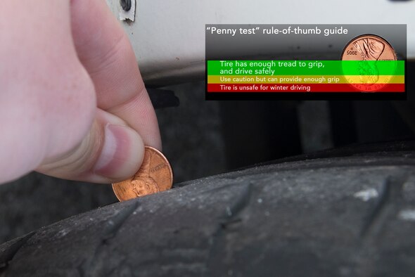 The “penny test” is a quick rule-of-thumb measure to check the amount of tread on a vehicle tire. To properly perform this test, place a penny upside-down in the tire tread and measure how far the tire overlaps the coin. If the tread is below the hair of Abraham Lincoln’s head, your tire is considered ‘unsafe’ for winter driving. (U.S. Air Force graphic by Senior Airman John A. Crawford)