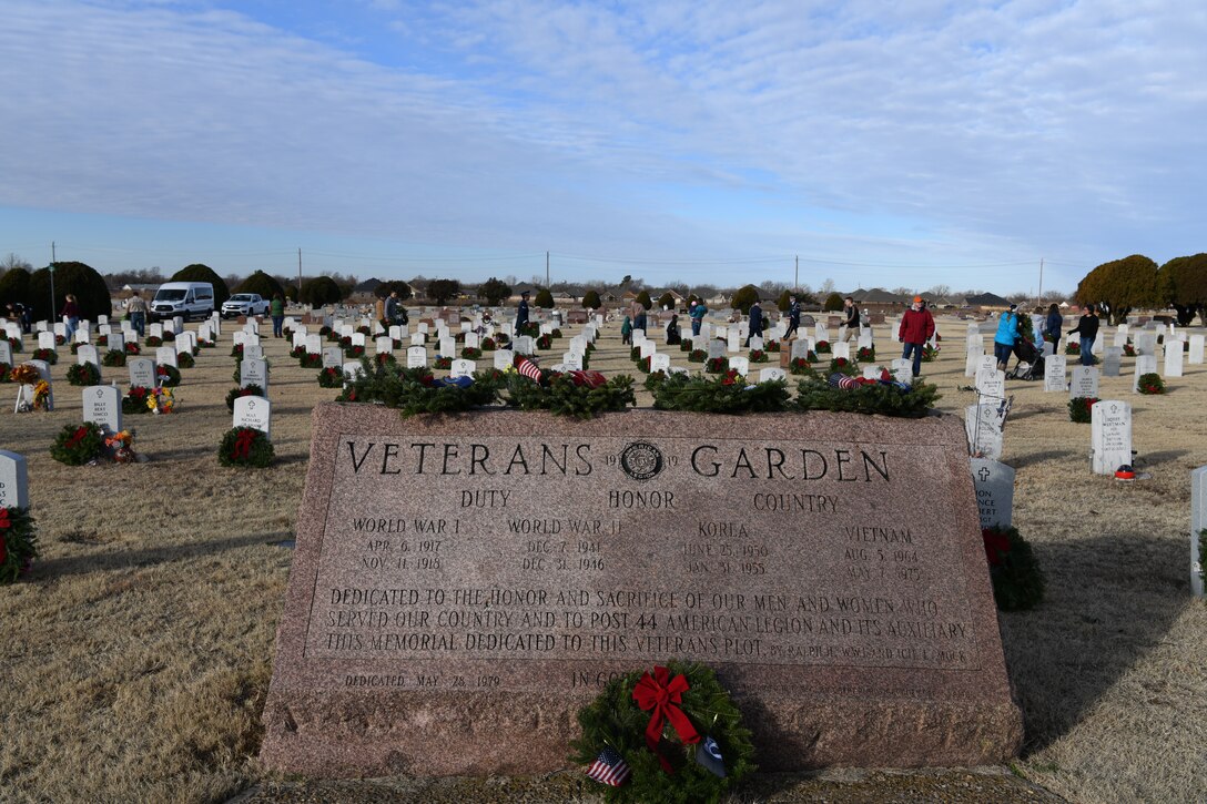 National Wreath Laying Ceremony