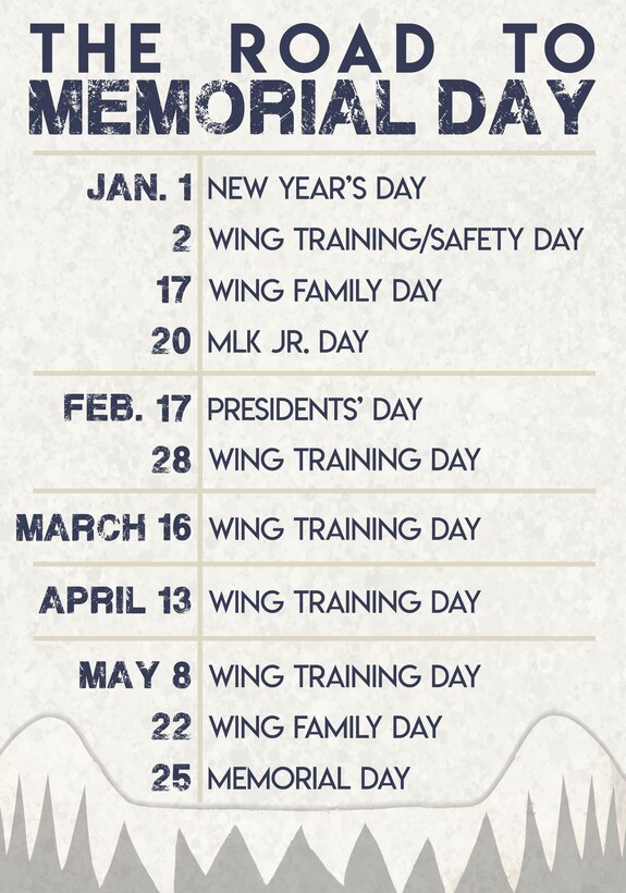 A graphic of the 23d Wing calendar for the first five months of 2020