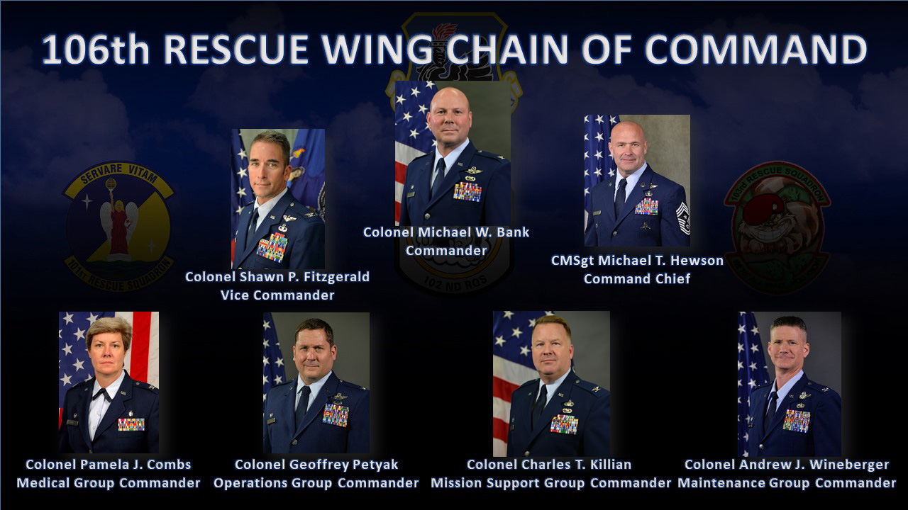 Chain of Command