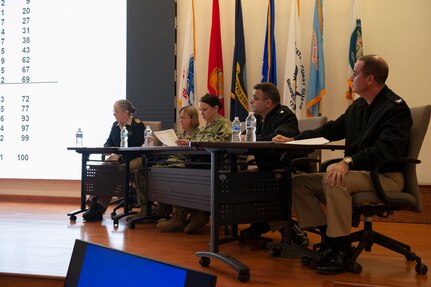 Senior naval officers sit as board members of a mock officer promotion board at the Medical Education and Training Campus (METC). The board was comprised of officers from the Navy Nurse Corps, Dental Corps and Medical Service Corps, including Rear Adm. Tina Davidson, Navy Nurse Corps director.