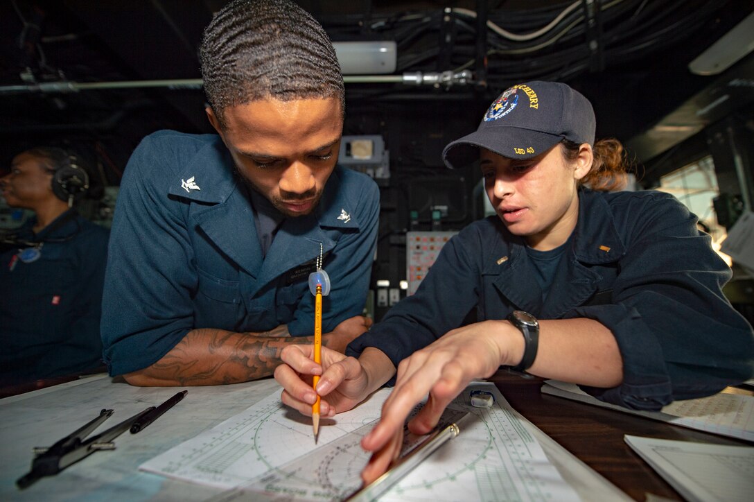 Service members discuss how to use a board.