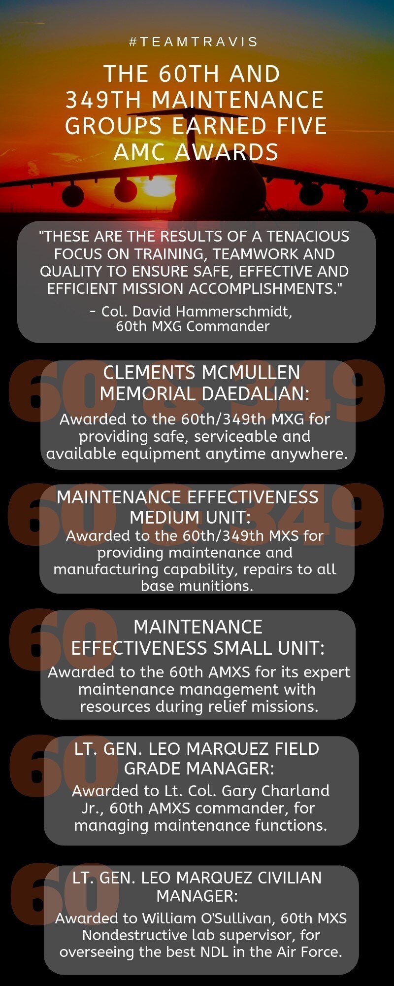 The 60th and 349th Maintenance Groups Earned Five AMC Awards