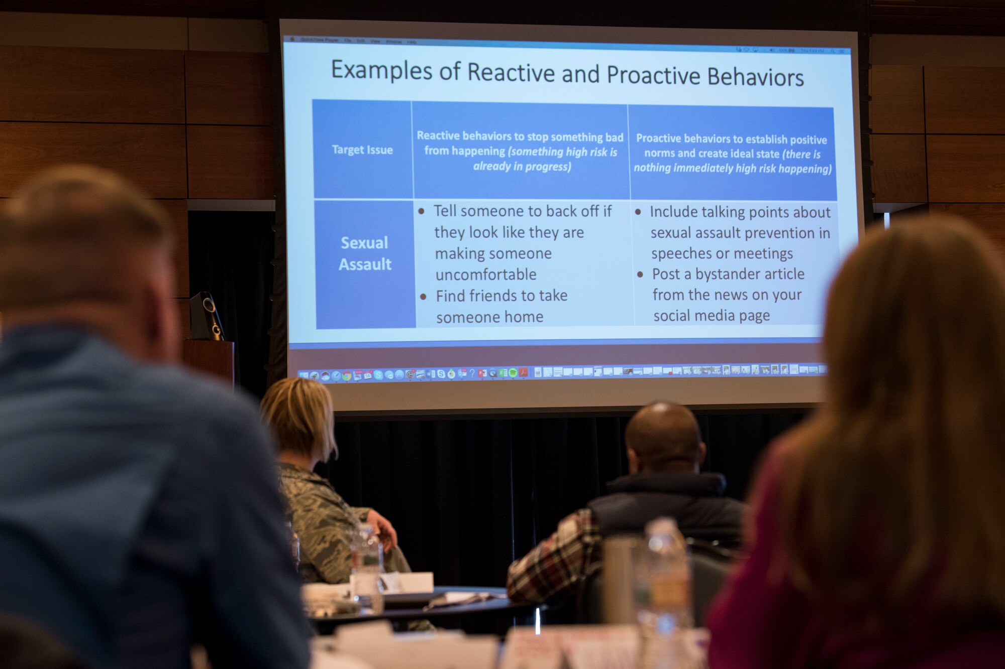 Attendees look at examples of proactive versus reactive behaviors during a solution-driven Green Dot violence prevention seminar at Joint Base Elmendorf-Richardson, Alaska, Feb. 14, 2019. Beginning in January 2019, the Joint Installation Prevention Team shifted its focus from response to prevention when it comes to families in crisis.