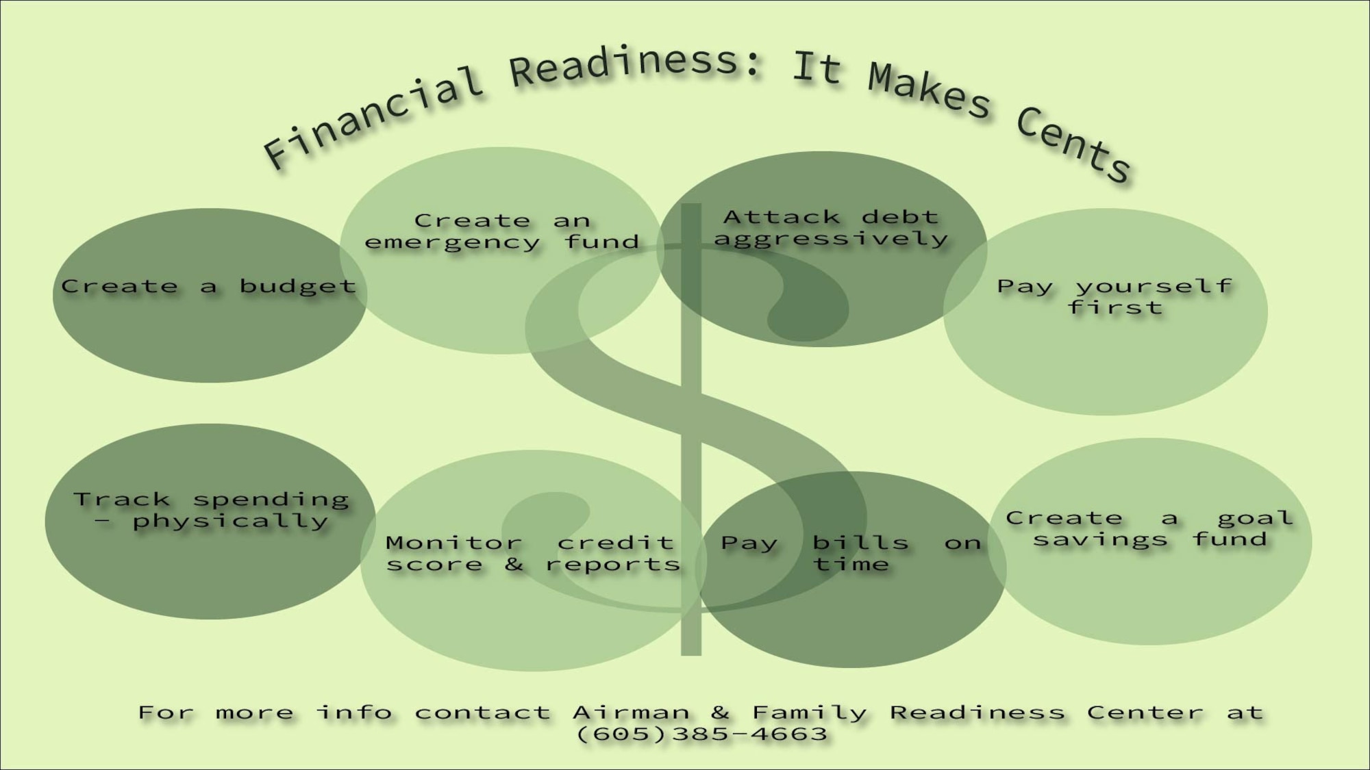 Financial readiness enables Airmen to focus on the Air Force mission without the stress of financial distractions. Financial readiness also equips Airmen with the tools to prepare for their futures. For more information, contact the Airman & Family Readiness Center at 605-385-4663. (U.S. Air Force graphic by Airman 1st Class Christina Bennett)