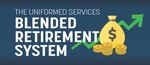 The Blended Retirement System, the new uniformed services’ military retirement plan now in its second year, will be the focus of a class at 1:30 p.m. March 8 at the Joint Base San Antonio-Randolph Military & Family Readiness Center.