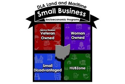 Graphic with a top banner that says DLA Land and Maritime Small Business Socioeconomic Programs. Below four squares that list the program titles with background images related. The titles are service-disabled veteran owned, women owned, small disadvantaged, HUBZone, In the center of the four squares is a grey filled outline of the state of Ohio.