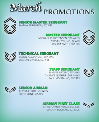 The 507th Air Refueling Wing enlisted promotion list for March 2019 at Tinker Air Force Base, Oklahoma. (U.S. Air Force image by Tech. Sgt. Samantha Mathison)