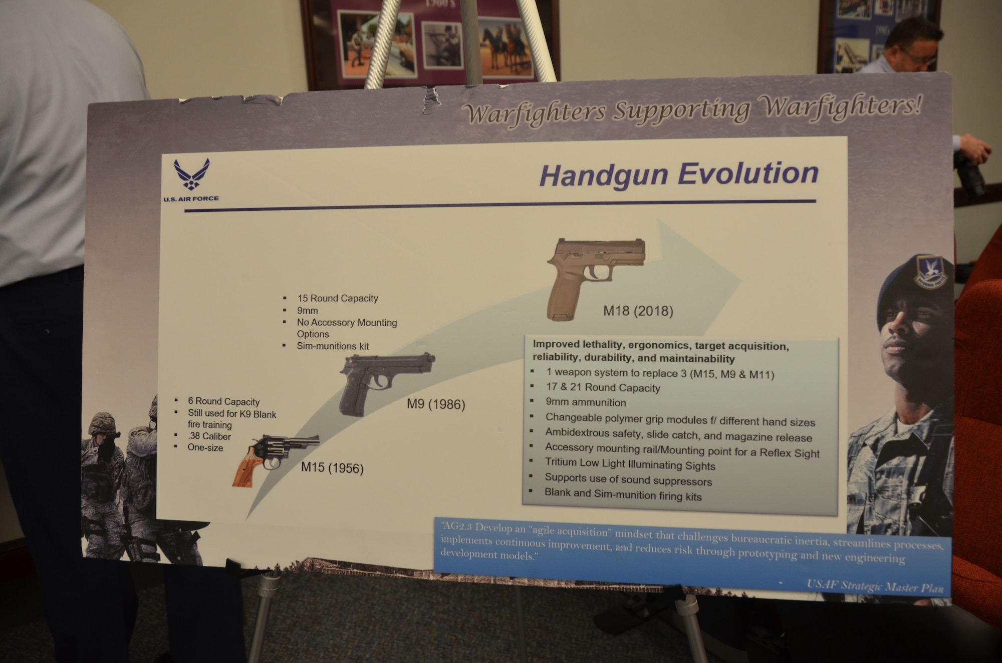 Handgun evolution poster