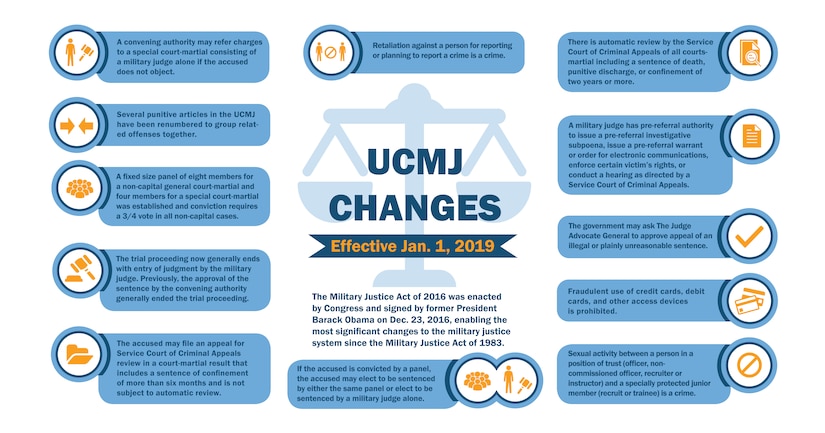 Uniform Code Of Military Justice Changes Edwards Air Force Base News