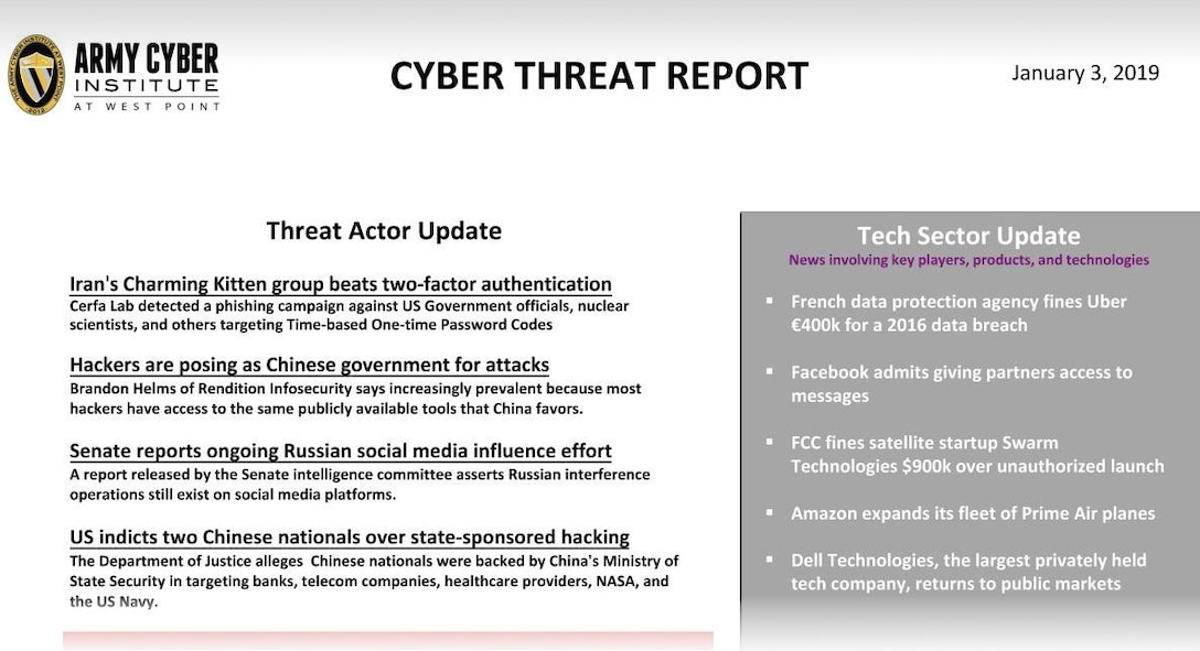 Cyber Threat Report January 03, 2019