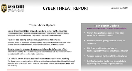 Cyber Threat Report January 03, 2019
