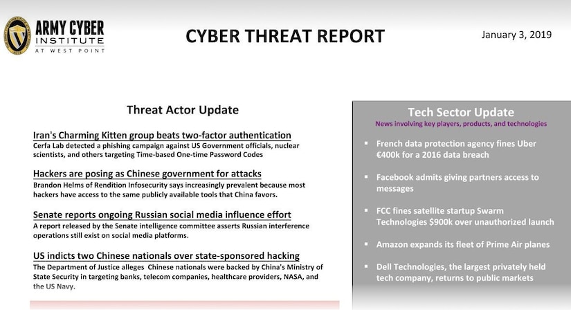 Cyber Threat Report January 03, 2019