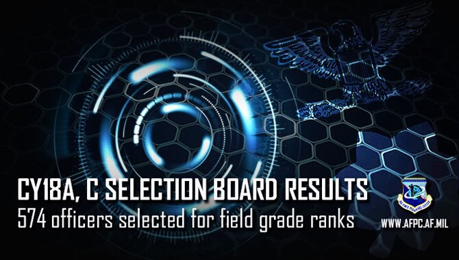 CY18A, C selection board results; 574 officers selected for field grade ranks