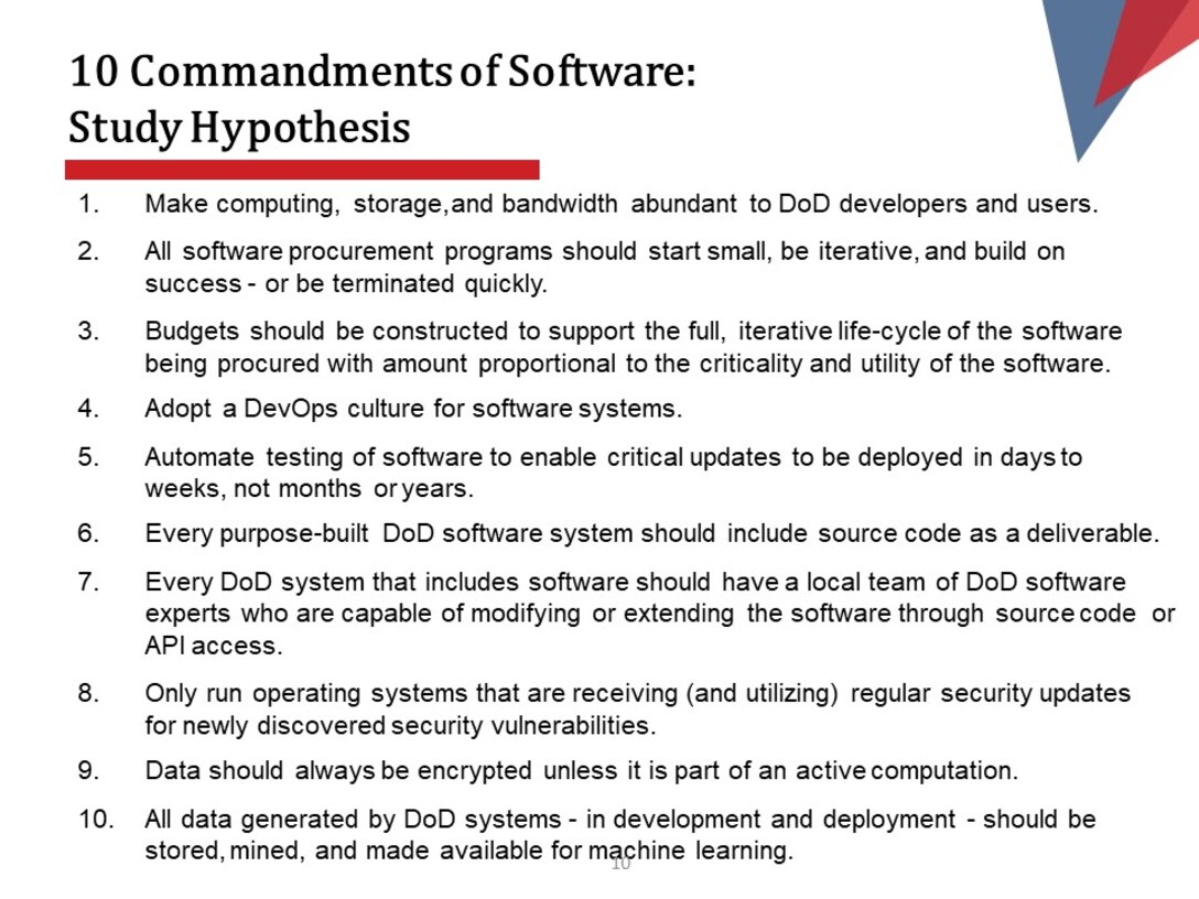 10 Commandments of Software: Study Hypothesis