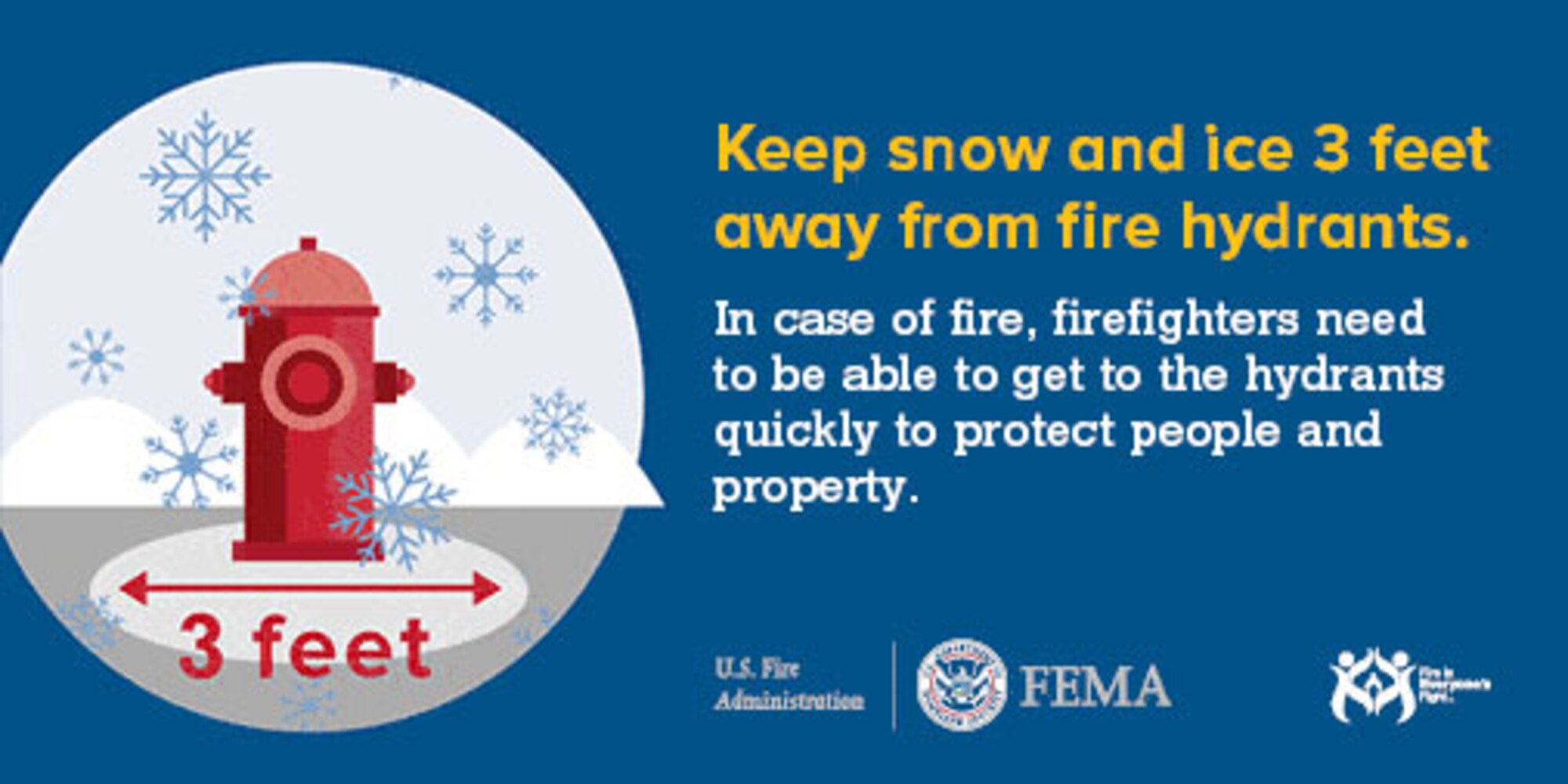 Keep snow and ice 3 feet away from fire hydrants. Firefighters need to be able to access the hydrants quickly in case of fire. (Courtesy photo from www.usfa.dema.gov)