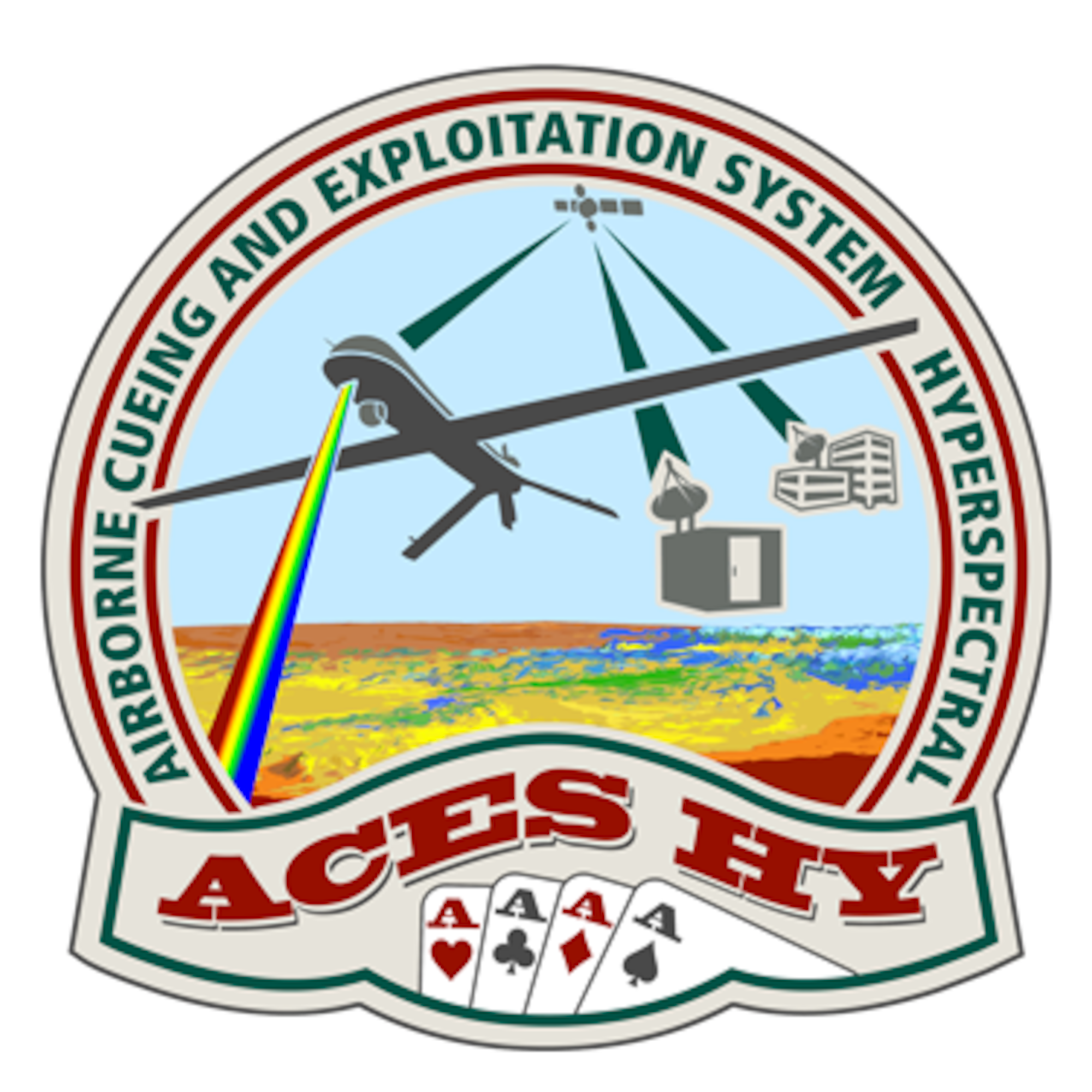 The ACES HY sensor is being retired to make way for new technology.