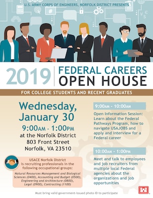 Open House Flyer taking place on January 30, 2019 at the Waterfield Building. 9 a.m. - 1 p.m.