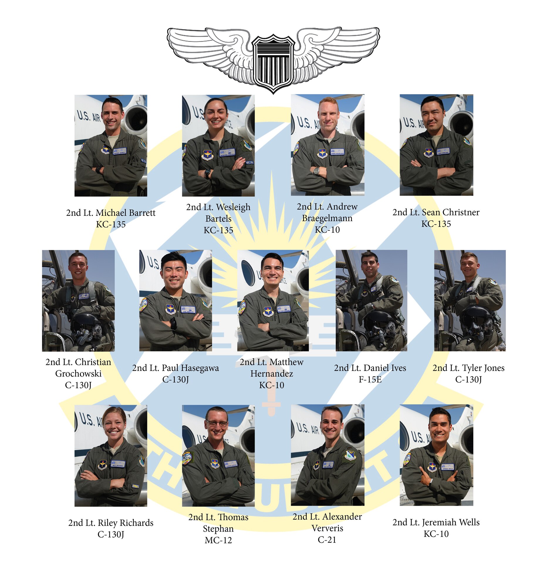 Specialized Undergraduate Pilot Training Class 19-04 and 19-05 graduate after 52 weeks of training at Laughlin Air Force Base, Texas, Jan. 25, 2019. Laughlin is the home of the 47th Flying Training Wing, whose mission is to train the next generation of multi-domain combat aviators, deploy mission-ready warriors and develop professional, confident leaders. (U.S. Air Force graphic by Airman 1st Class Marco A. Gomez)