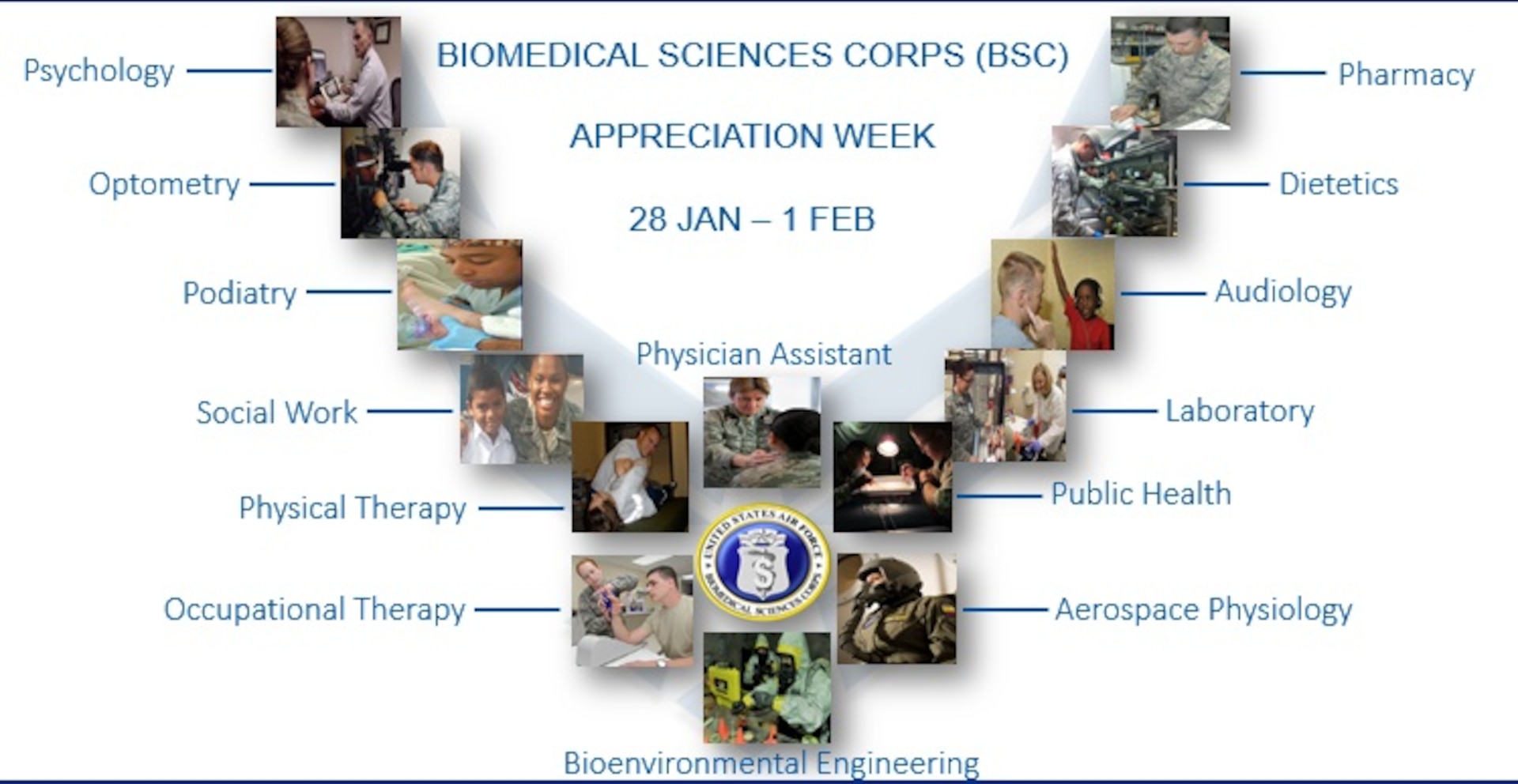 The Air Force and Joint Base San Antonio celebrate the 54th Anniversary of the Biomedical Science Corps by designating the week of Jan. 28 through Feb. 1 as BSC Appreciation Week.