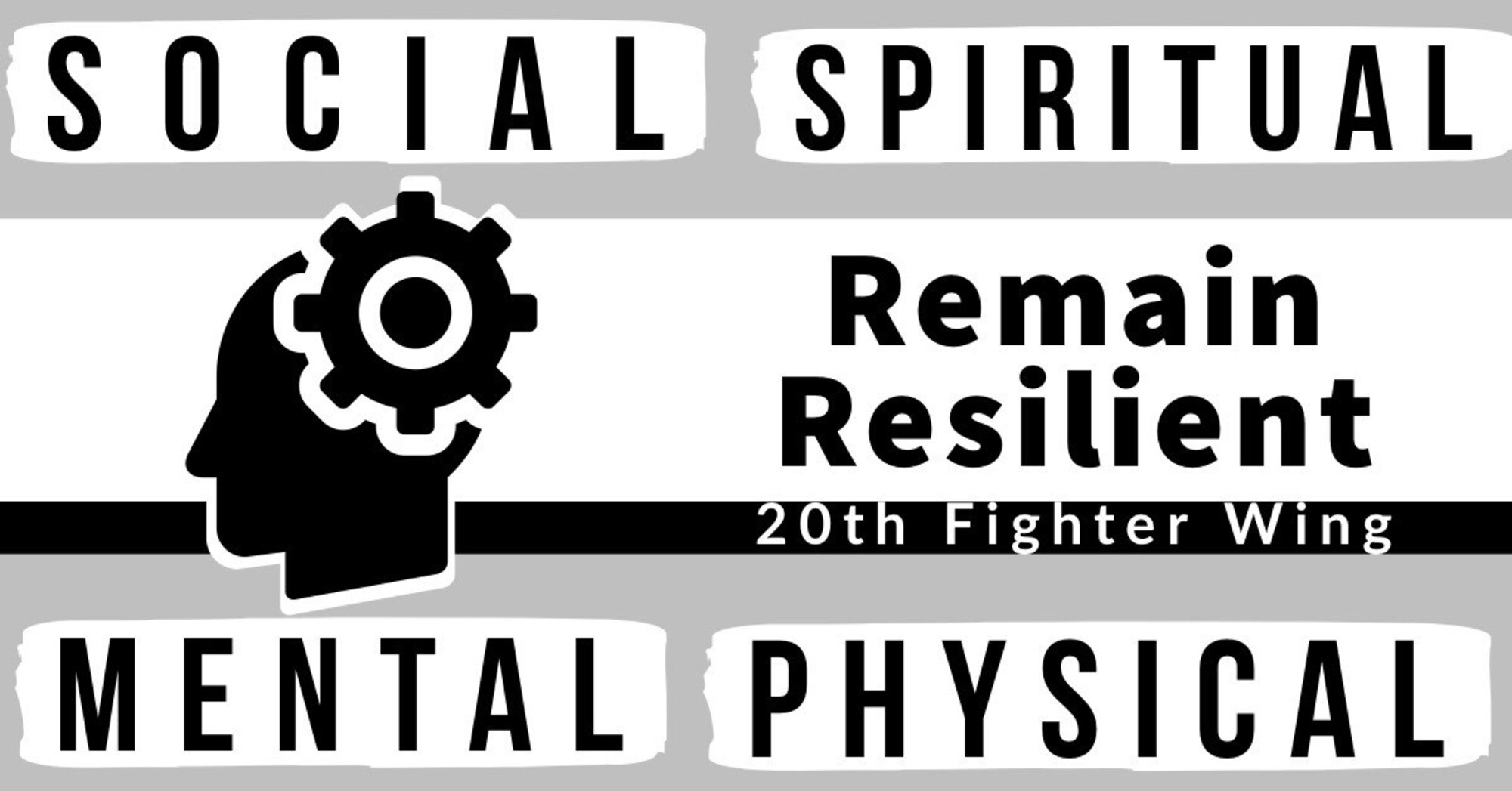 Resilience is displayed through a person’s mental strength, physical strength, social networks and spirituality.