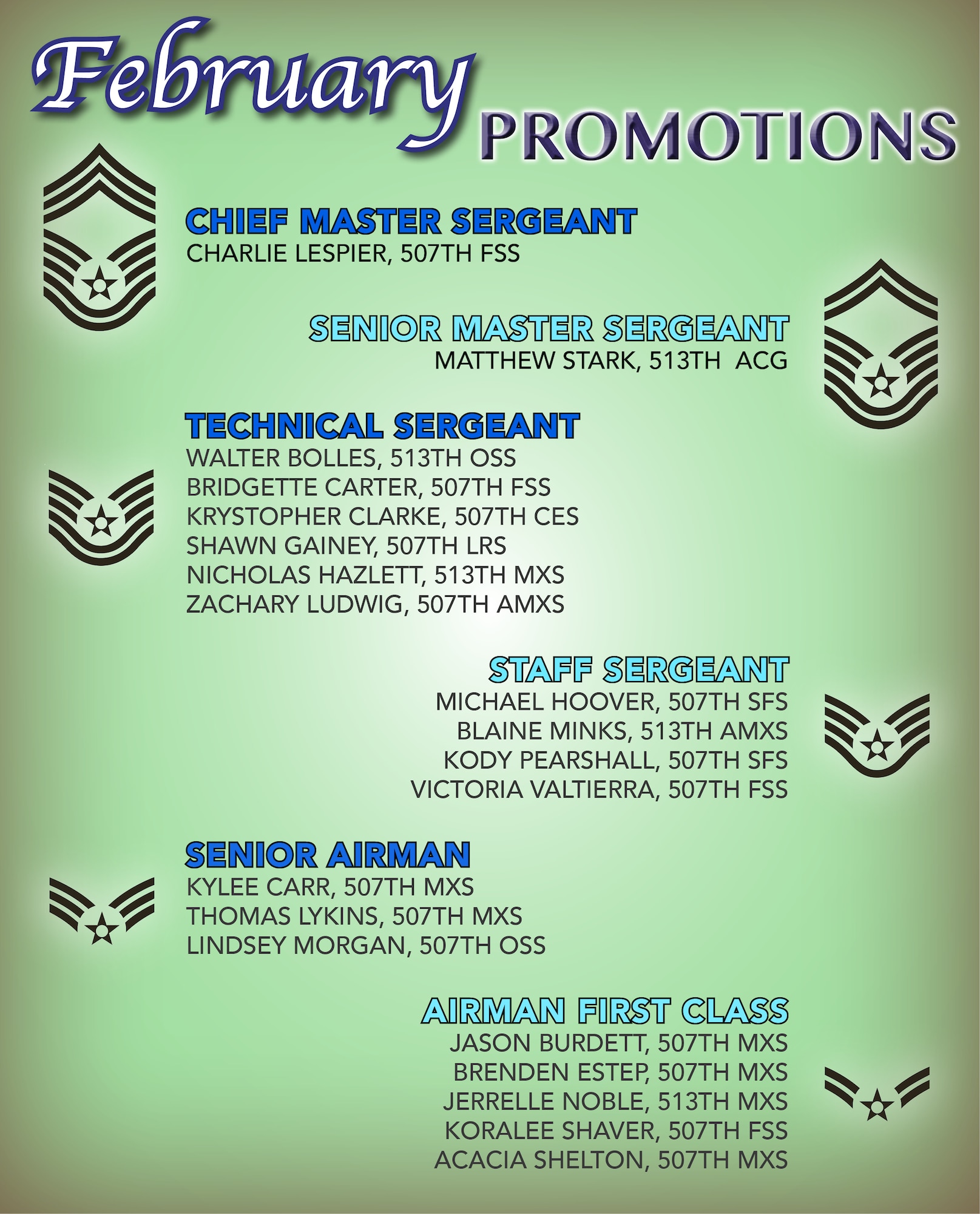 The 507th Air Refueling Wing enlisted promotion list for February 2019. (U.S. Air Force image by Tech. Sgt. Lauren Gleason)