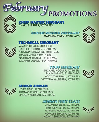 The 507th Air Refueling Wing enlisted promotion list for February 2019. (U.S. Air Force image by Tech. Sgt. Lauren Gleason)