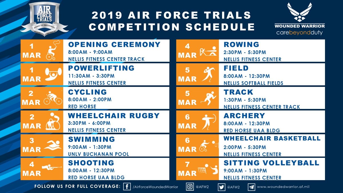 2019 Air Force Trials Schedule > Air Force Wounded Warrior (AFW2