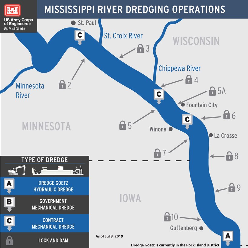Infographic displaying current St. Paul District dredging locations