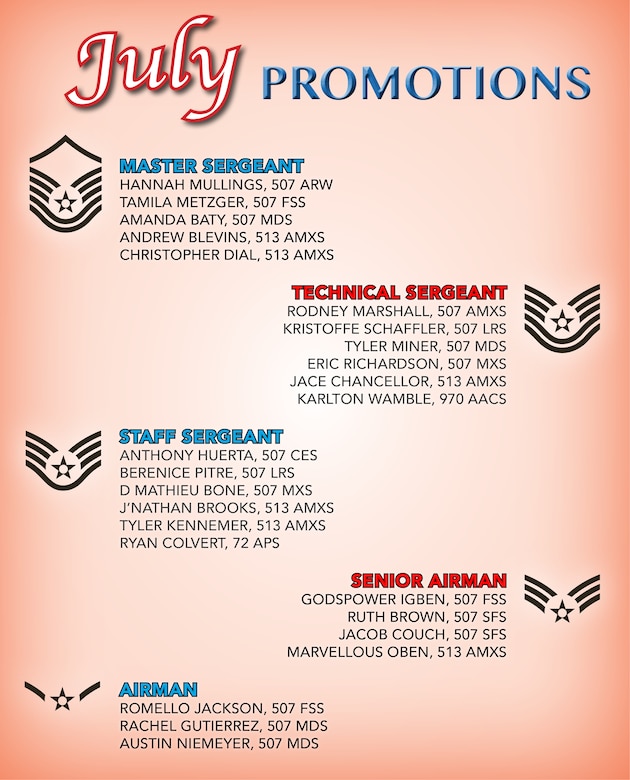 The 507th Air Refueling Wing enlisted promotion list for July 2019 at Tinker Air Force Base, Oklahoma. (U.S. Air Force image by Tech. Sgt. Samantha Mathison)