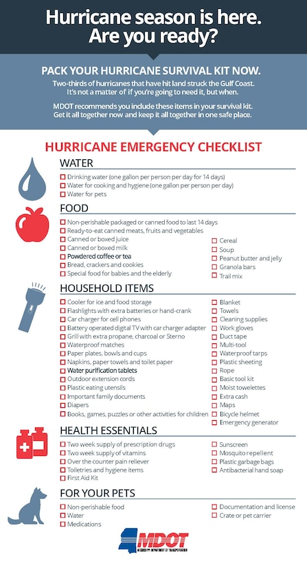 Hurricane Emergency Checklist