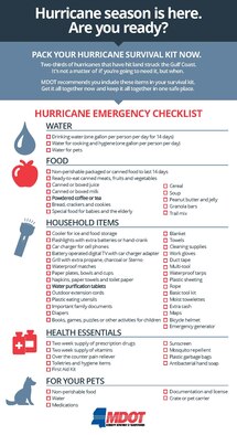 Info-graphic provided by: Mississippi Department of Transportation
