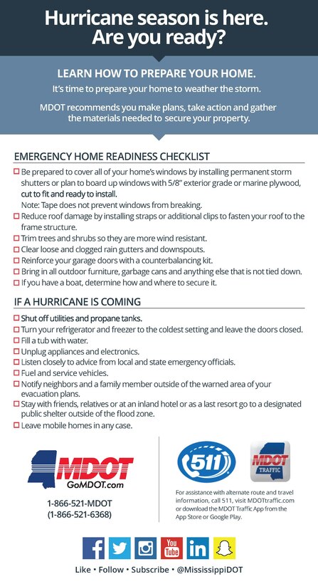 Info-graphic provided by: Mississippi Department of Transportation