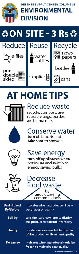 Infographic on the 3R's and at home tips to reduce environmental footprint