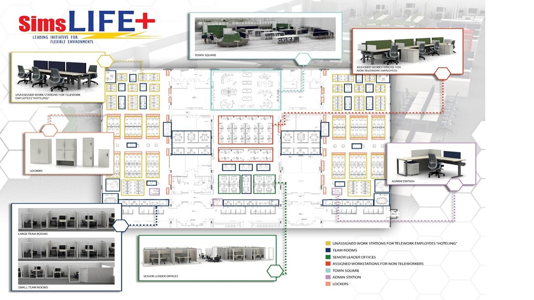 Conceptual design for future office space for the Air Force Life Cycle Management Center's Simulators Division. (Courtesy graphic)