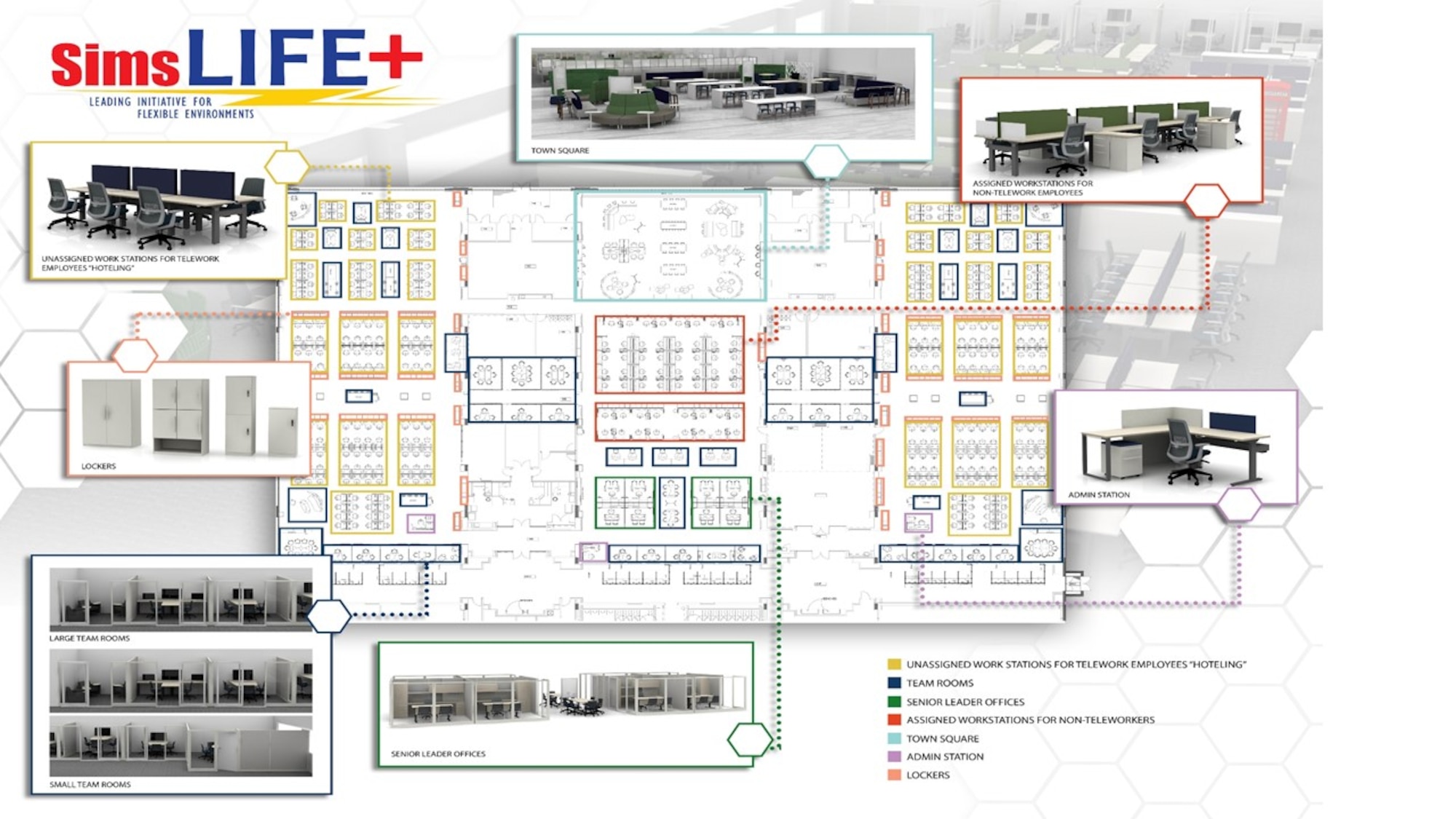 Conceptual design for future office space for the Air Force Life Cycle Management Center's Simulators Division. (Courtesy graphic)