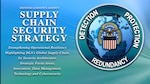 Supply chain security strategy graphic with detection, protection and redundancy around DLA logo.