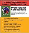 The U.S. Engineering and Support Center, Huntsville has the certified experts stakeholders count on to accomplish unique, complex, global missions.