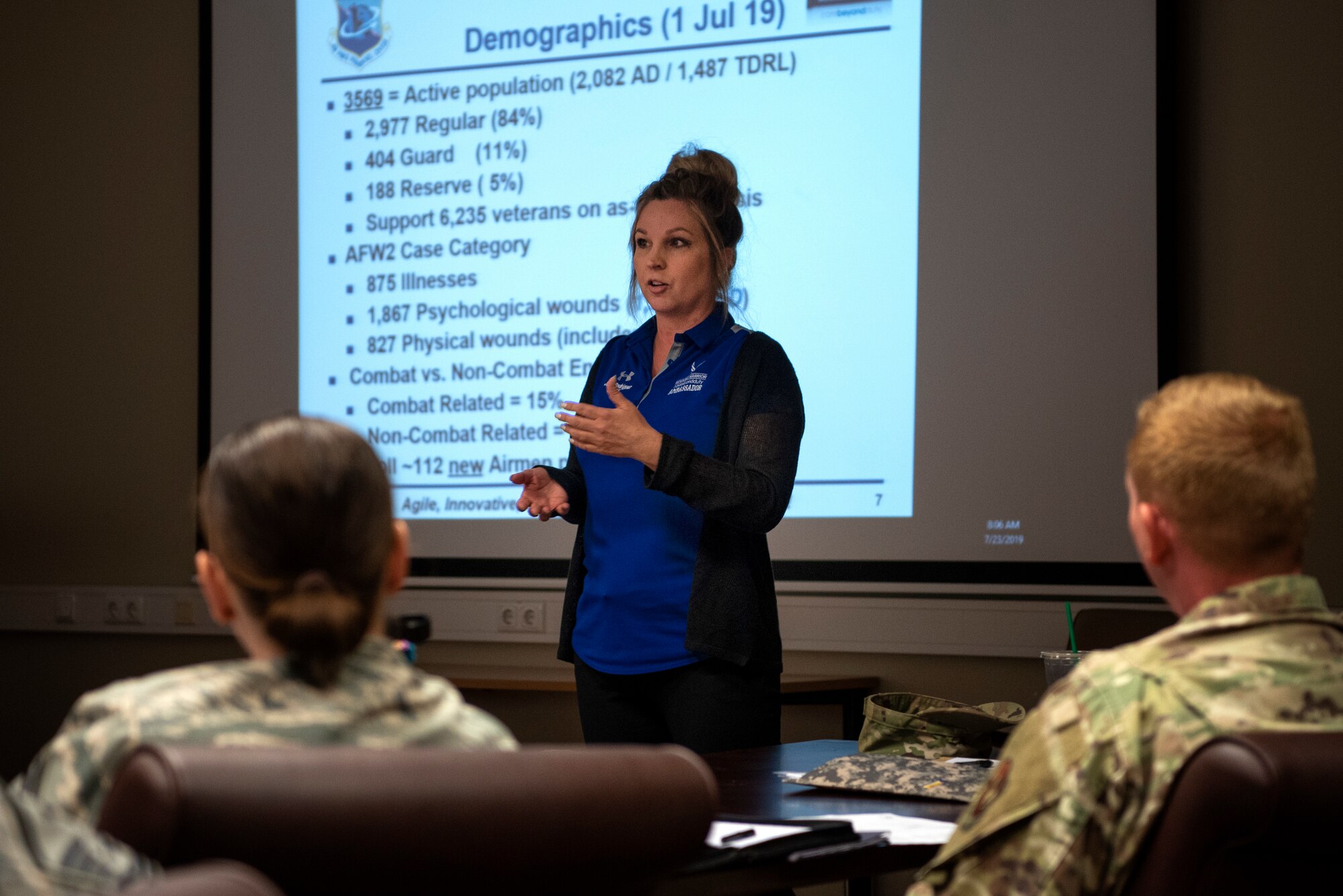 Julie Rodriguez, U.S. Air Force Wounded Warrior Program ambassador, center, speaks at a first sergeant council meeting at Spangdahlem Air Base, Germany, July 23, 2019. The Wounded Warrior team visited different units on base to discuss the program's mission and goals. The program provides wounded and ill Airmen, veterans, and their families with personalized care. Those in the program receive help to recover through resiliency and stay an "Airman for Life." (U.S. Air Force photo by Airman 1st Class Valerie Seelye)