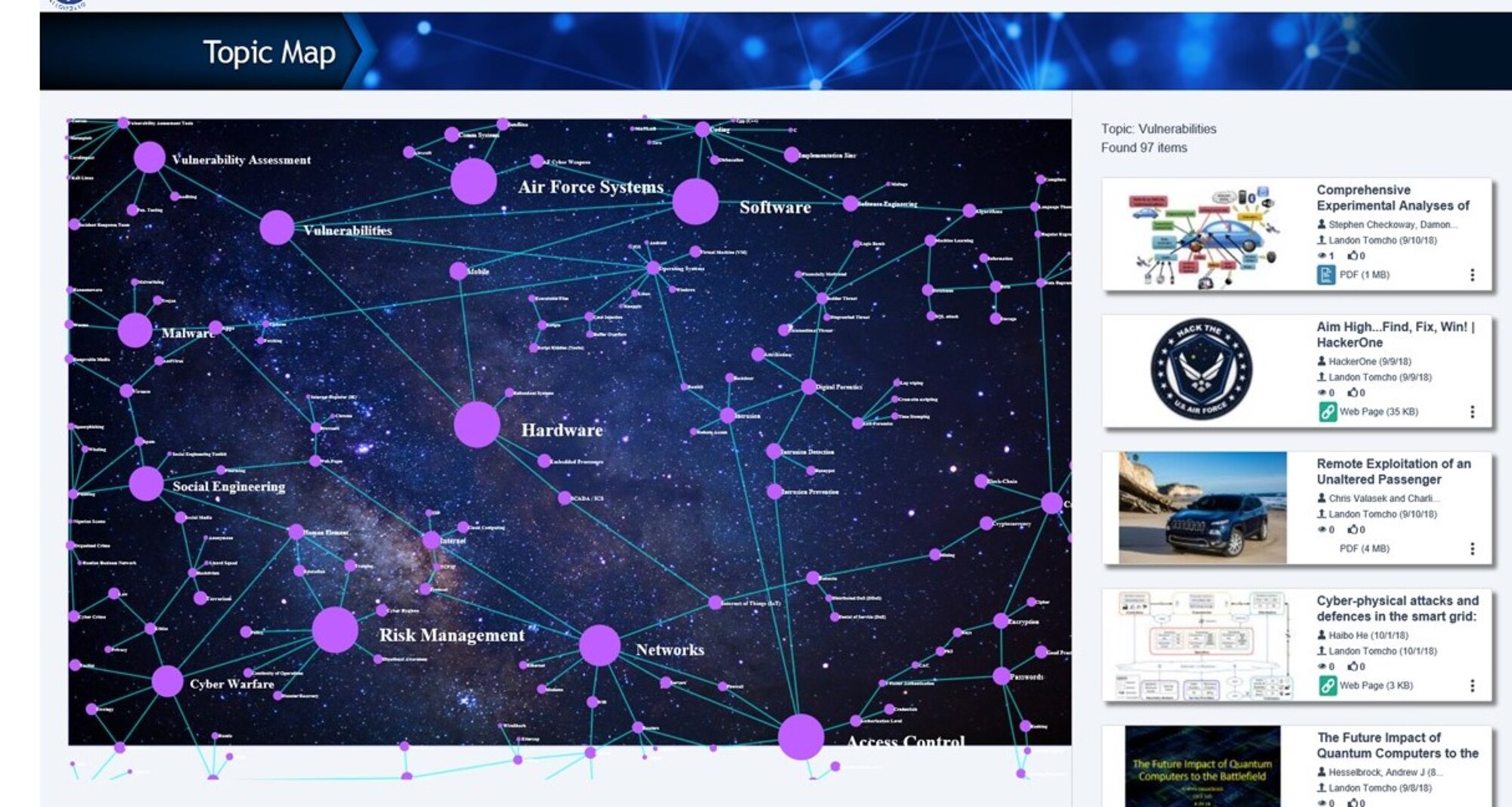 The cloud based educational hub created by graduate students at the Air Force Institute of Technology, also provides topic maps to help Airmen navigate through the hub and find their required training. For example, if an Airman is new to cyber and not sure what to look for, the topic map will give a visual representation of the major topics and a path between topics. (Courtesy graphic)