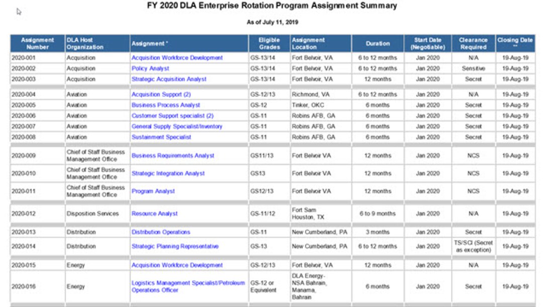 Screen shot of the FY20 Executive Development Program Website (EDP)