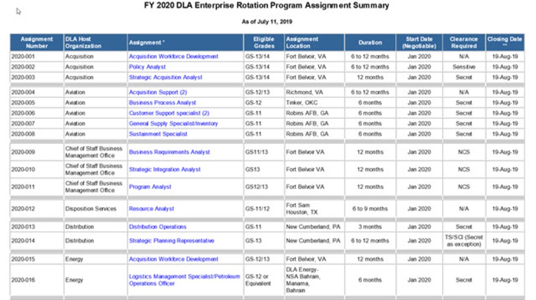 Screen shot of the FY20 Executive Development Program Website (EDP)