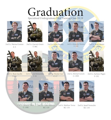 Specialized Undergraduate Pilot Training Classes 19-19 and 19-20 are set to graduate after 52 weeks of training at Laughlin Air Force Base, Texas, July 26, 2019. Laughlin is the home of the 47th Flying Training Wing, whose mission is to train the next generation of multi-domain combat aviators, deploy mission-ready warriors and develop professional, confident leaders. (U.S. Air Force graphic by Senior Airman Anne McCready)