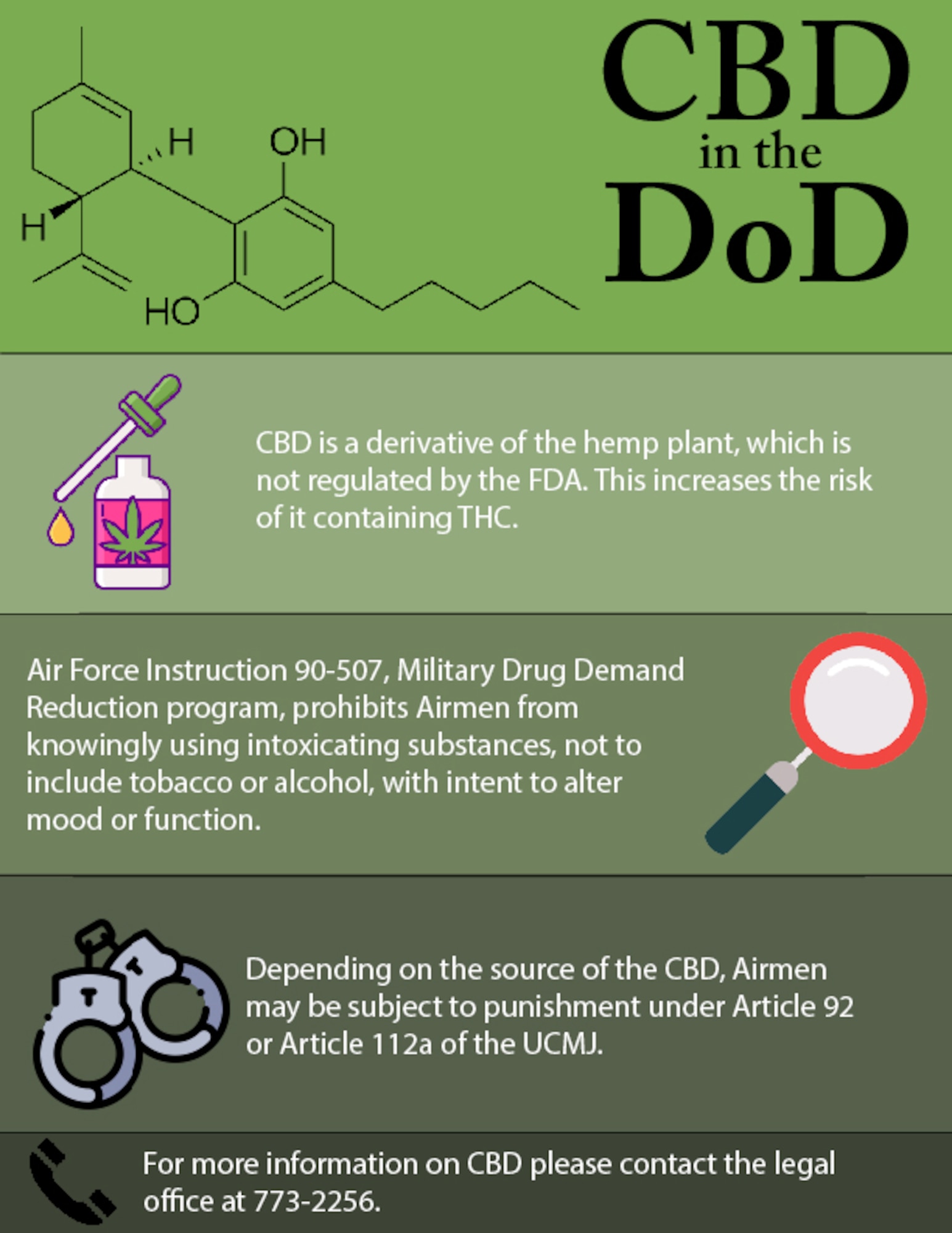 CBD is a trend that is popping up everywhere from grocery stores to pet stores, from vape oils to lotions.