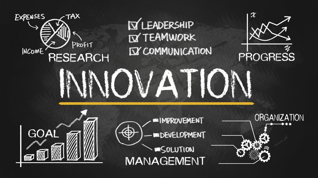 Innovation graphic courtesy of username Drona7 at Wikimedia commons licensed under Creative Commons ShareAlike 4.0.