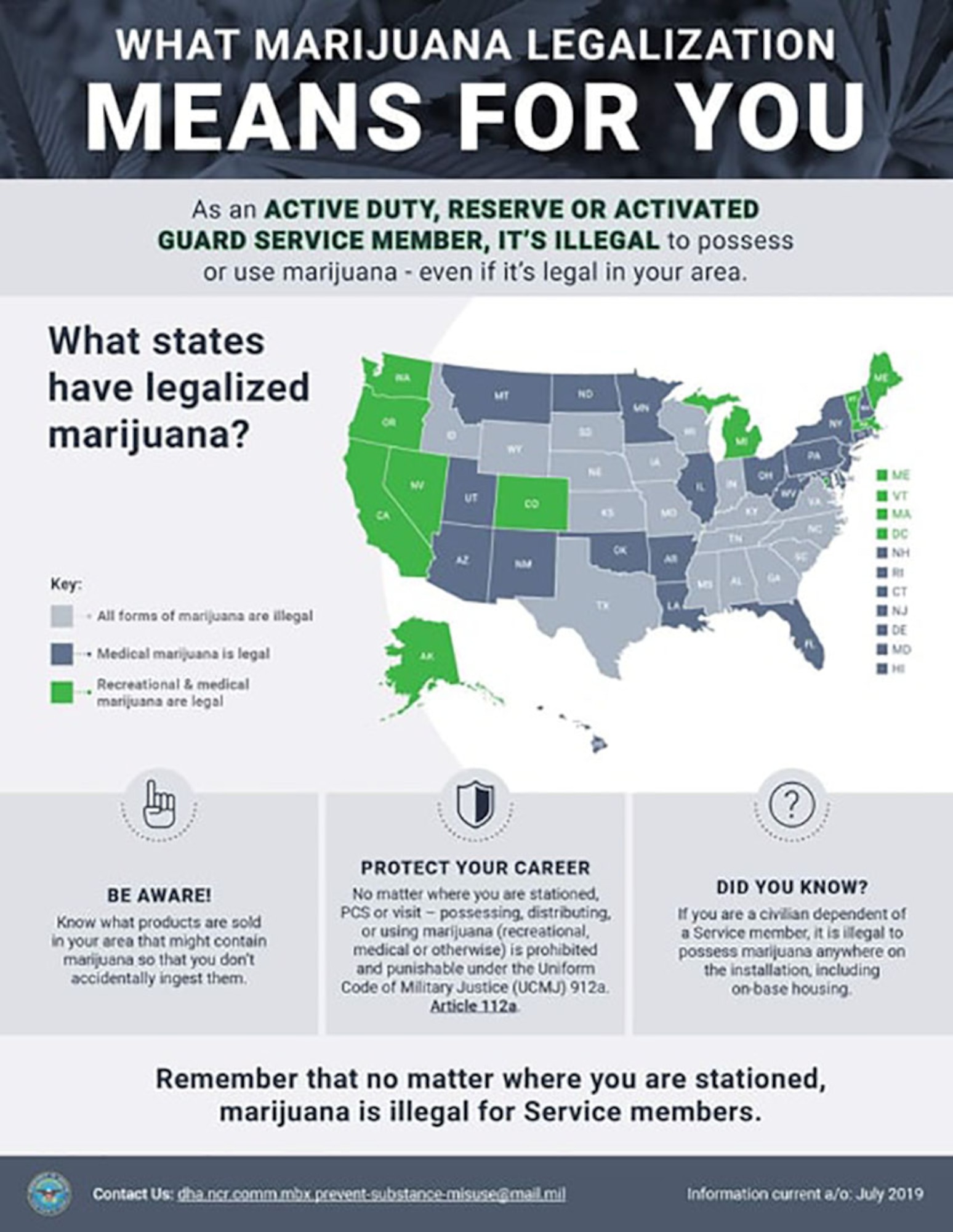 A lot of text on different colored background talking about marijuana use and military careers.